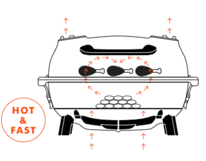 PK GRILLS - PK GO con Flip Kit - Image 15