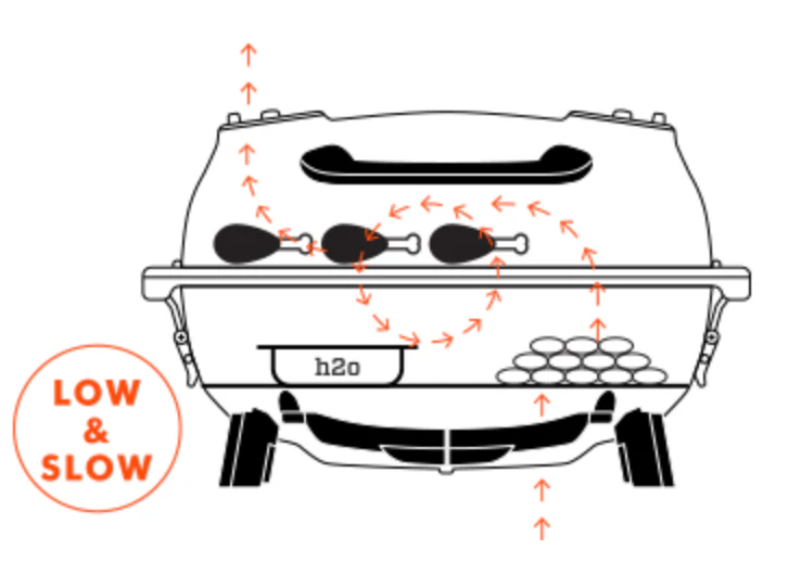 PK GRILLS - PK GO con Flip Kit - Image 16