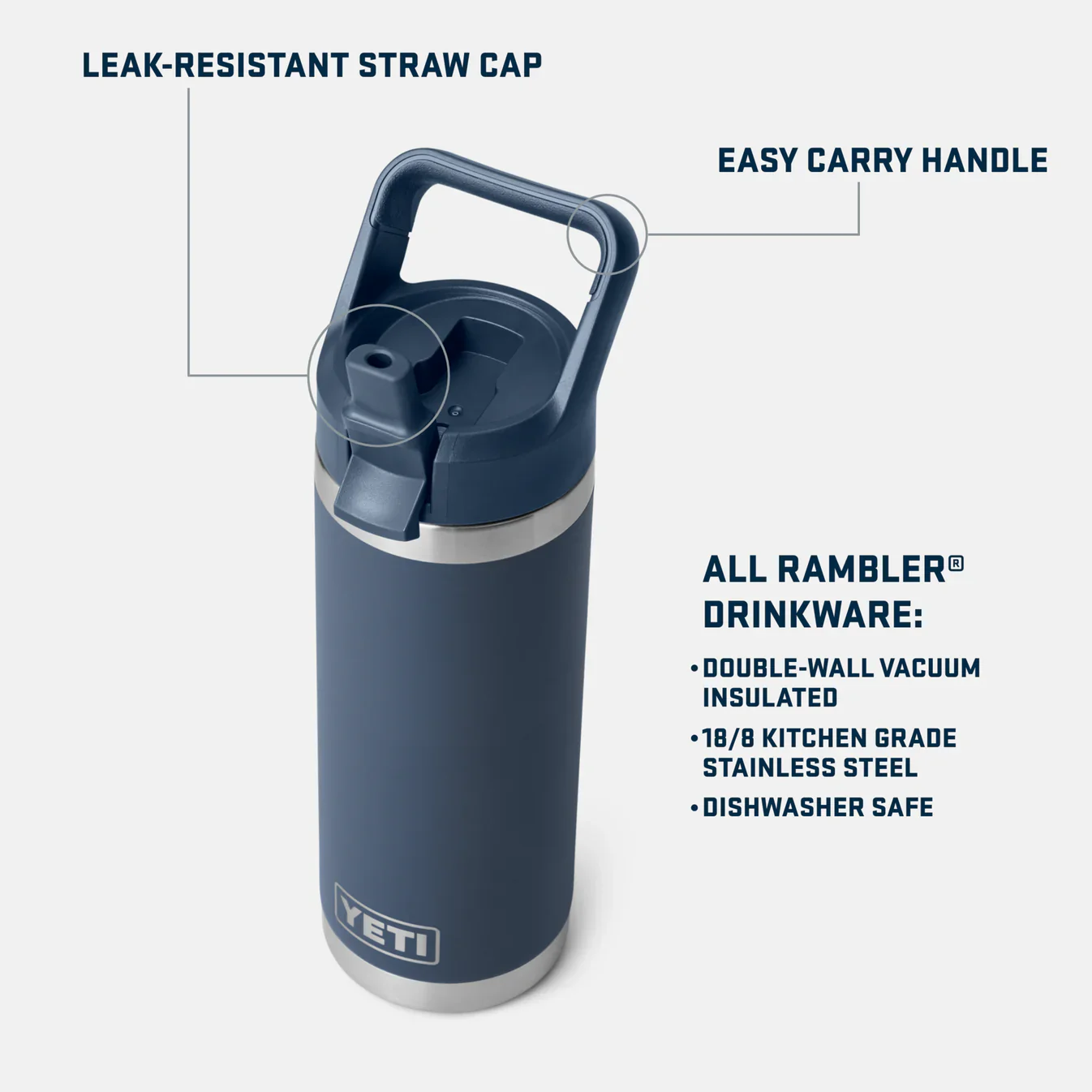 YETI Rambler Straw Mug 18 OZ Ridgeline - Image 5